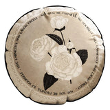 Circle 15.7 inches